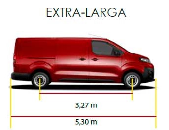 Medidas de K0 de batalla extra larga
